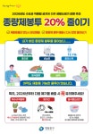 상세보기 - 우리동소식 < 우리동소식 < 영등포동 < 동주민센터 < 영등포구청 영등포구청