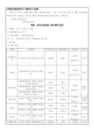문서뷰어