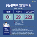 연천군청 모바일 연천군청