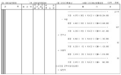 일반회계세출_예산공통운영