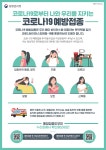 코로나19로부터 나와 우리를 지키는 코로나19 예방접종 이미지 1의 확대이미지 - 원본 보기 팝업창