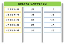 분야별정보>부동산/토지/건축>옥외광고물>현수막게시대 게시방법 | 영도구청 현수막게시대 게시방법