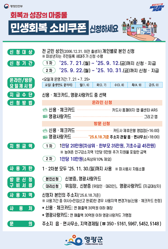 불법 행위에 엄중 경고, 민생회복 소비쿠폰 정확히 활용해야