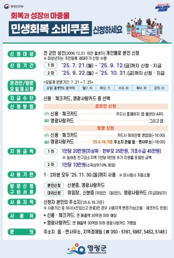 불법 행위에 엄중 경고, 민생회복 소비쿠폰 정확히 활용해야