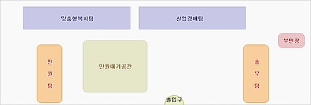 영주시 부석면 영주시 부석면, 영주시청,영주시 , 영주, 시청, yeongju