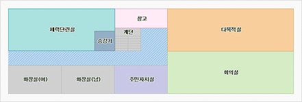 영주시 하망동 영주시 하망동, 영주시청,영주시 , 영주, 시청, yeongju