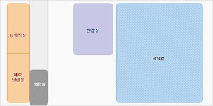 영주시 이산면 영주시 이산면, 영주시청,영주시 , 영주, 시청, yeongju
