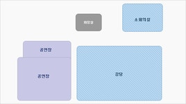 영주시 풍기읍 영주시 풍기읍, 영주시청,영주시 , 영주, 시청, yeongju
