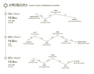 영주시 영주문화관광 영주시 영주문화관광, 영주시청,영주시 , 영주, 시청, yeongju
