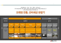 영주시 문화관광