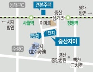 GS건설, 경산 중산자이 11월 분양 예고