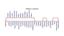 마을버스 노선안내도