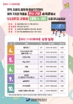 2025년 연수 SAC ON SCREEN 개최 상세보기 | 참여·알림 알림광장 | 연수구청