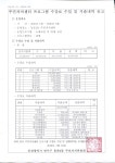 인천광역시 연수구 주민자치센터 프로그램 온라인 신청