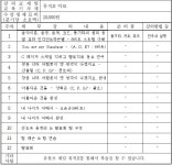 기타교실1(초급반-연수2동) 상세보기
