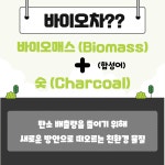 바이오차 산업 활성화 업무협약 체결 - 농업기술센터 바이오차 산업 활성화 업무협약 체결