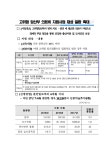 보건소소식 | 보건소