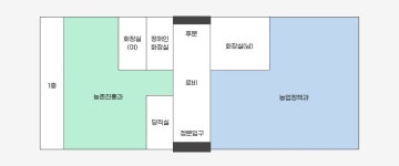 농업기술센터 - 농업기술센터 농업기술센터