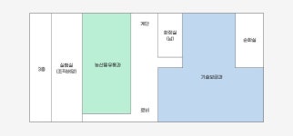 농업기술센터 - 농업기술센터 농업기술센터