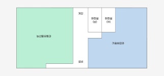 농업기술센터 - 농업기술센터 농업기술센터