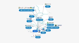국내자매도시 - 여수시청 국내자매도시
