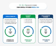 센터소개 - 도시재생지원센터