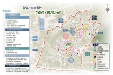 새뜰마을조성사업 - 도시재생지원센터