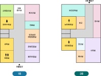 보건소(중부보건지소) - 여수시청 보건소(중부보건지소)