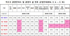여수관광문화 > 관광안내 > 관광소식 > 공지사항의 2016 설 연휴기간 여수시 관광안내소 및 주요관광시설 운영 안내(2. 6.-2.10)  게시물... 
