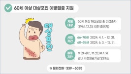 예산군보건소, 2024년 보건사업 홍보영상 제작 보도/해명자료 < 예산소식 < 예산군청 예산군보건소, 2024년 보건사업 홍보영상 제작