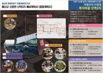 보도/해명자료 < 예산소식 < 예산군청  보도/해명자료 > 예산소식 >