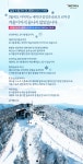 모나용평:공지사항