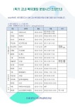1학기 미래캠퍼스 복지매장 운영시간 조정 안내