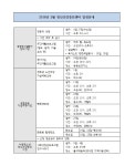 양평공지사항 - 양서면