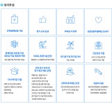 유한킴벌리>채용>인재영입>채용공고 유한킴벌리