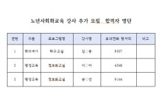 [영양군노인복지관] 노년사회회교육 강사 추가 공개 채용 최종합격자 공고 - 영양군