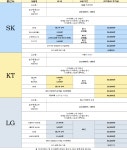 경북 구미 S25 -50~ / 아이폰17 -20~ 조건 바로 확인!! - 뽐뿌:휴대폰업체 경북 구미 S25 -50~ / 아이폰17 -20~ 조건 바로 확인!!