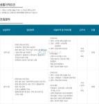 [자이씨앤에이(주)] [상시채용] PJT전문직(건축/설비/전기시공, 현장/안전/보건관리) - 사람인