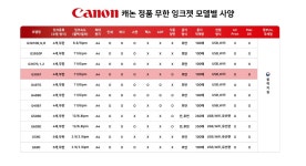 CANON PIXMA G3991 정품 무한 잉크젯 자동양면인쇄 (잉크포함) : 조이젠 CANON PIXMA G3991 정품 무한 잉크젯 자동양면인쇄 (잉크포함)