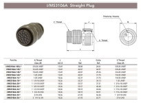 MS-14-1(3) 3102A 3106A 3P암수세트 MS 군용 항공 원형커넥터 : 스위치올 > BRAND SHOP > 스위치/전기/기계류