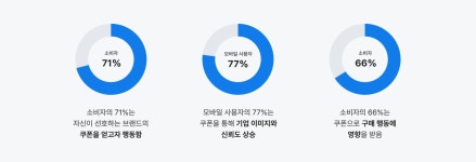 NAVER CLOUD PLATFORM 네이버 클라우드 플랫폼 NAVER CLOUD PLATFORM