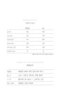 에클렛 2601 에어 핀턱 9부 세미 와이드 스트레이트 바지