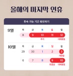 호텔/펜션 인기숙소 | 야놀자