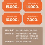 호텔/펜션 인기숙소 | 야놀자
