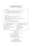 (설문지) 공장입지 및 자금조달 설문조사