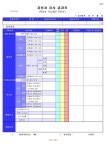 자동차 검사결과표(자동차 기능종합 진단서) - 업종별서식