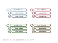 파워포인트 다이어그램 원형 소목차 테이블