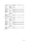 급배수설비공사표준 시방서 - 업종별서식
