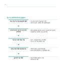 중소기업 공동직장어린이집 지원사업 안내