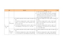 [2016년] 외국인근로자 등 의료지원 사업 안내